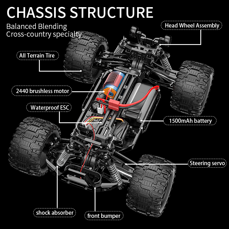 KF18 1:14 4WD RC รถ Off-Road R - Rc Hobby Grade Truck บทวิจารณ์และราคา