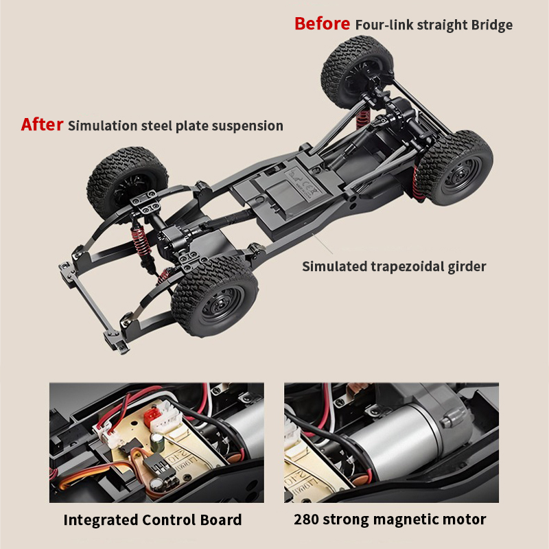MN82S LC79 2.4G 1/12 Full Scal - Rc Hobby Grade Truck บทวิจารณ์และราคา