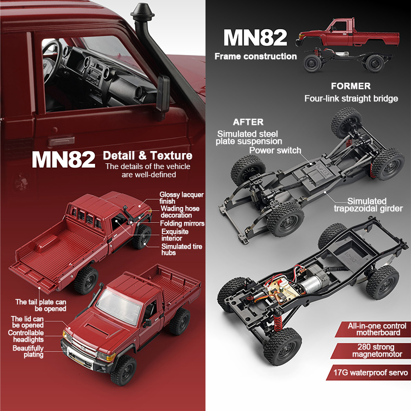 ZWN MN82 1:12 Retro Rc รถที่มี - Rc Hobby Grade Truck บทวิจารณ์และราคา